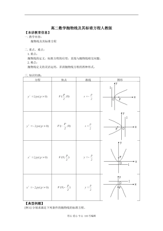 高二数学抛物线及其标谁方程人教版知识精讲