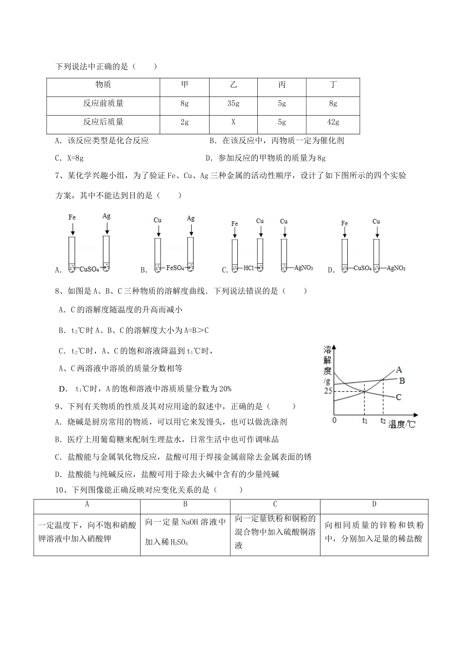 九年级物理、化学下学期第二次调研试卷_第2页