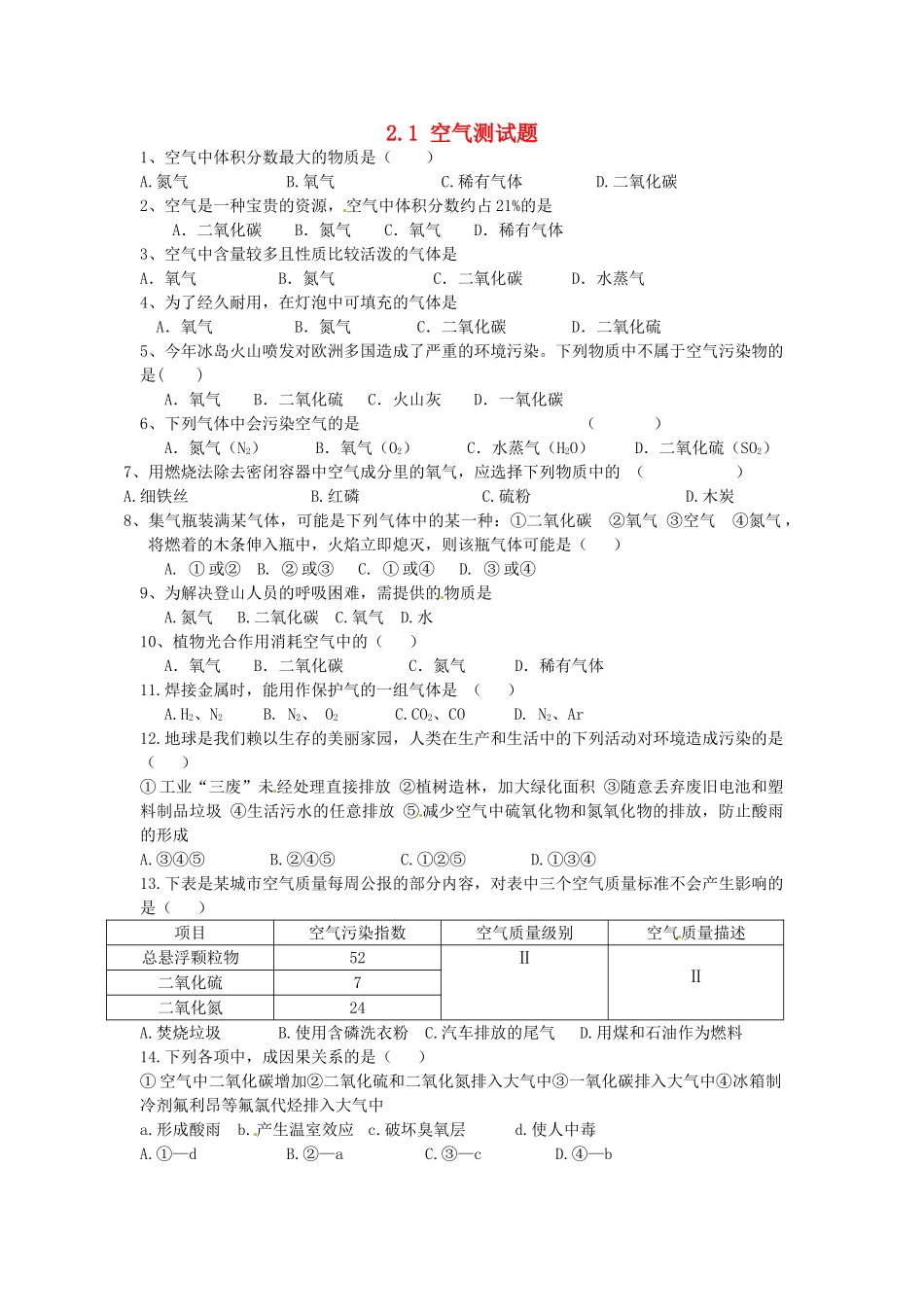 九年级化学上册 21 空气测试卷 新人教版试卷_第1页