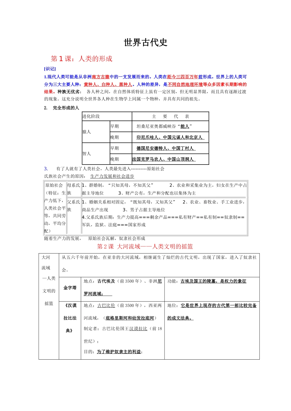 九年级历史上册知识归纳表格试卷_第1页