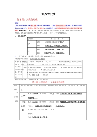 九年级历史上册知识归纳表格试卷