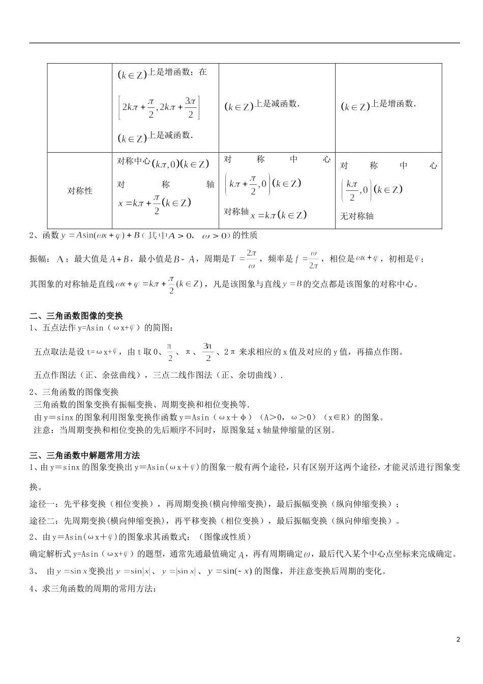 高考数学重难点解析 三角函数的图像及性质_第2页