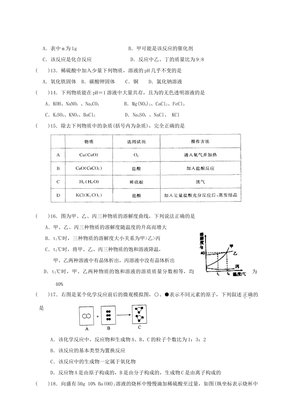 九年级化学4月月考试卷试卷_第3页