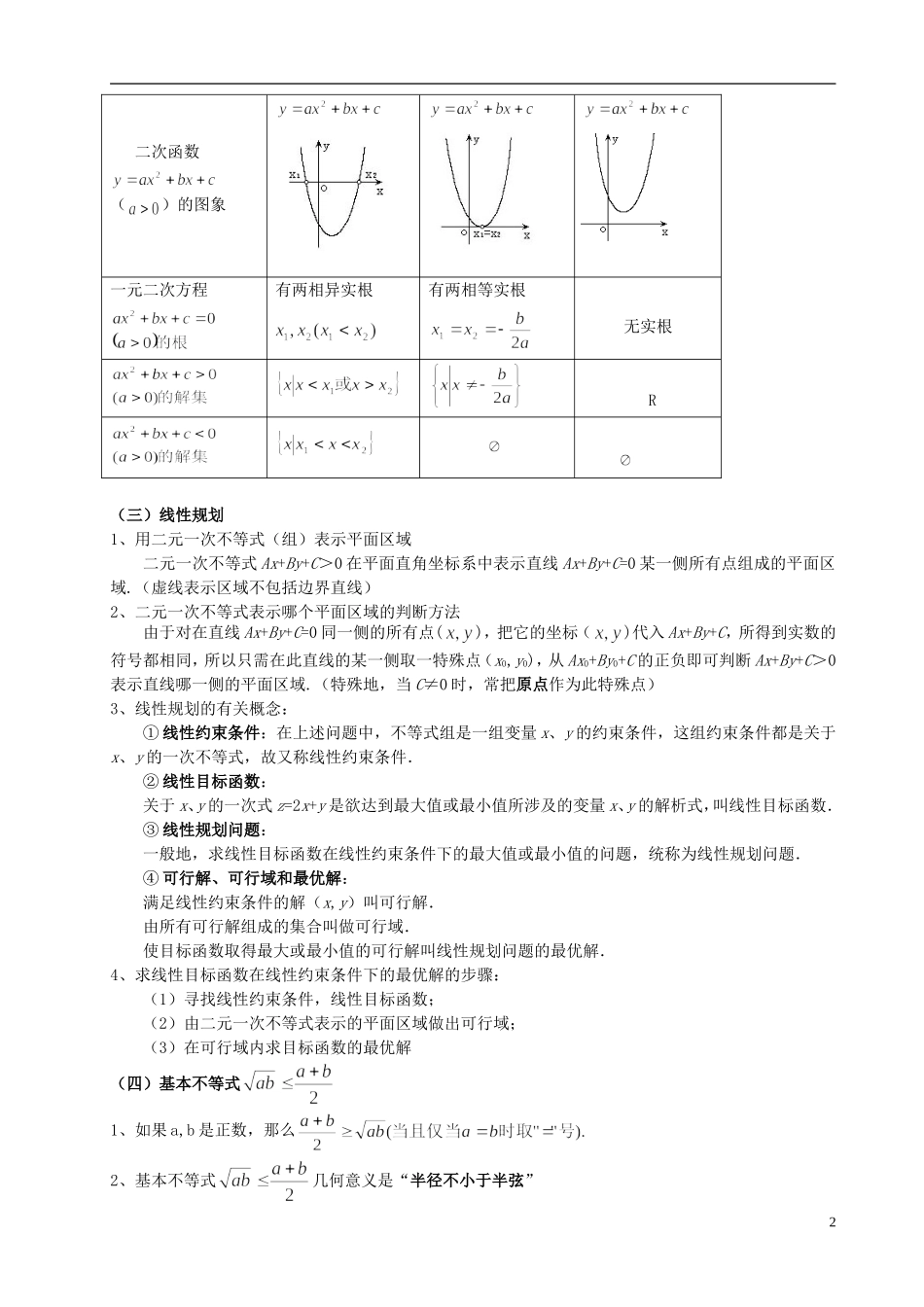 高中数学 5.4不等式复习小结 新人教版必修5-新人教版高二必修5数学试题_第2页