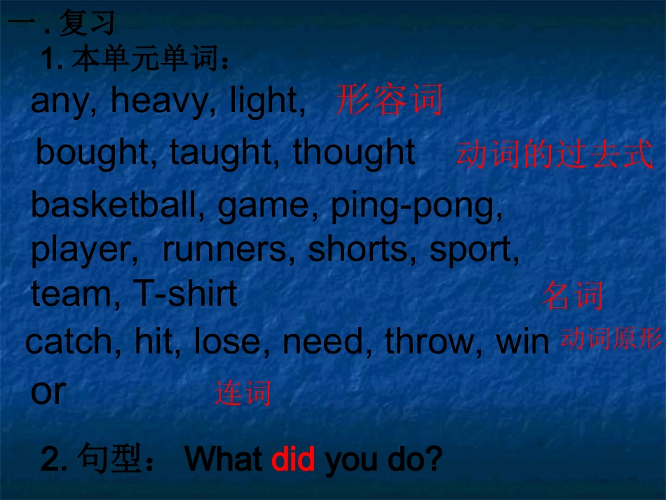 冀教版六年级英语下册第八课课件_第2页