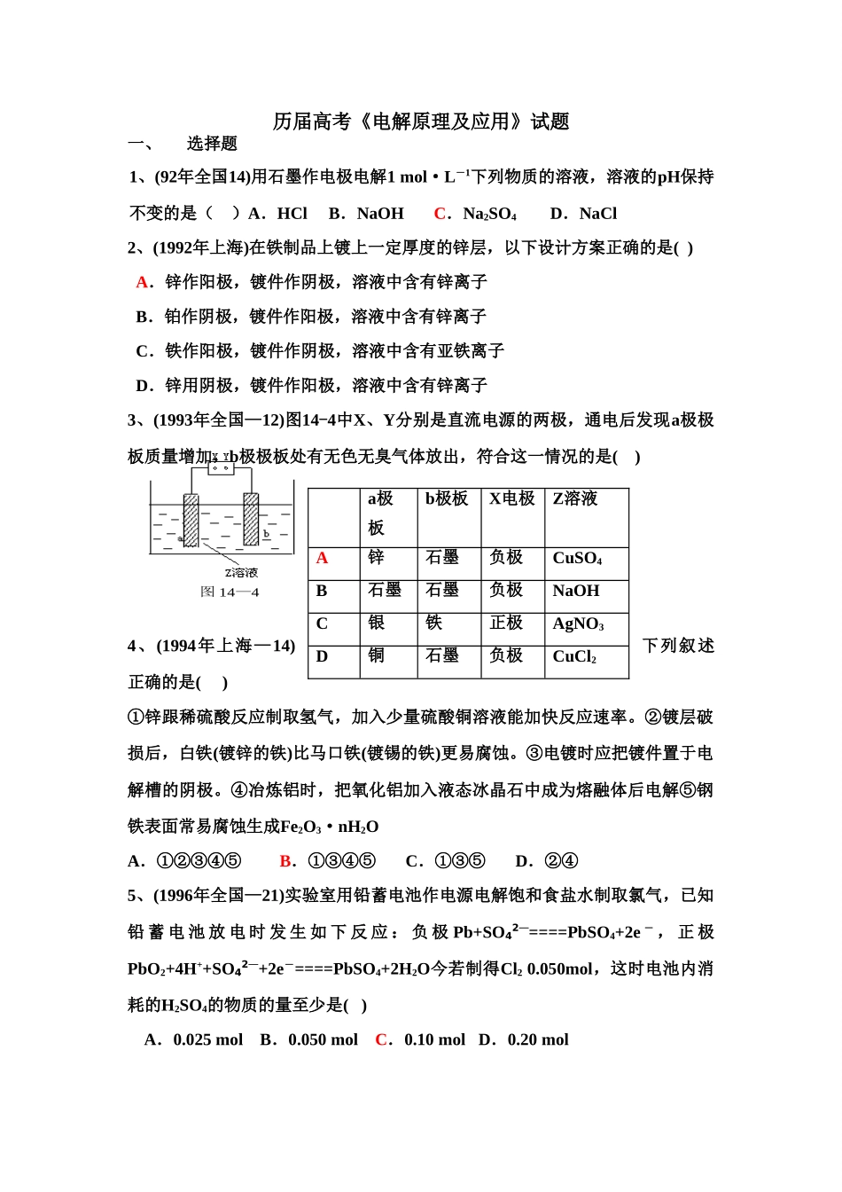 历届高一化学高考《电解原理及应用》试题_第1页