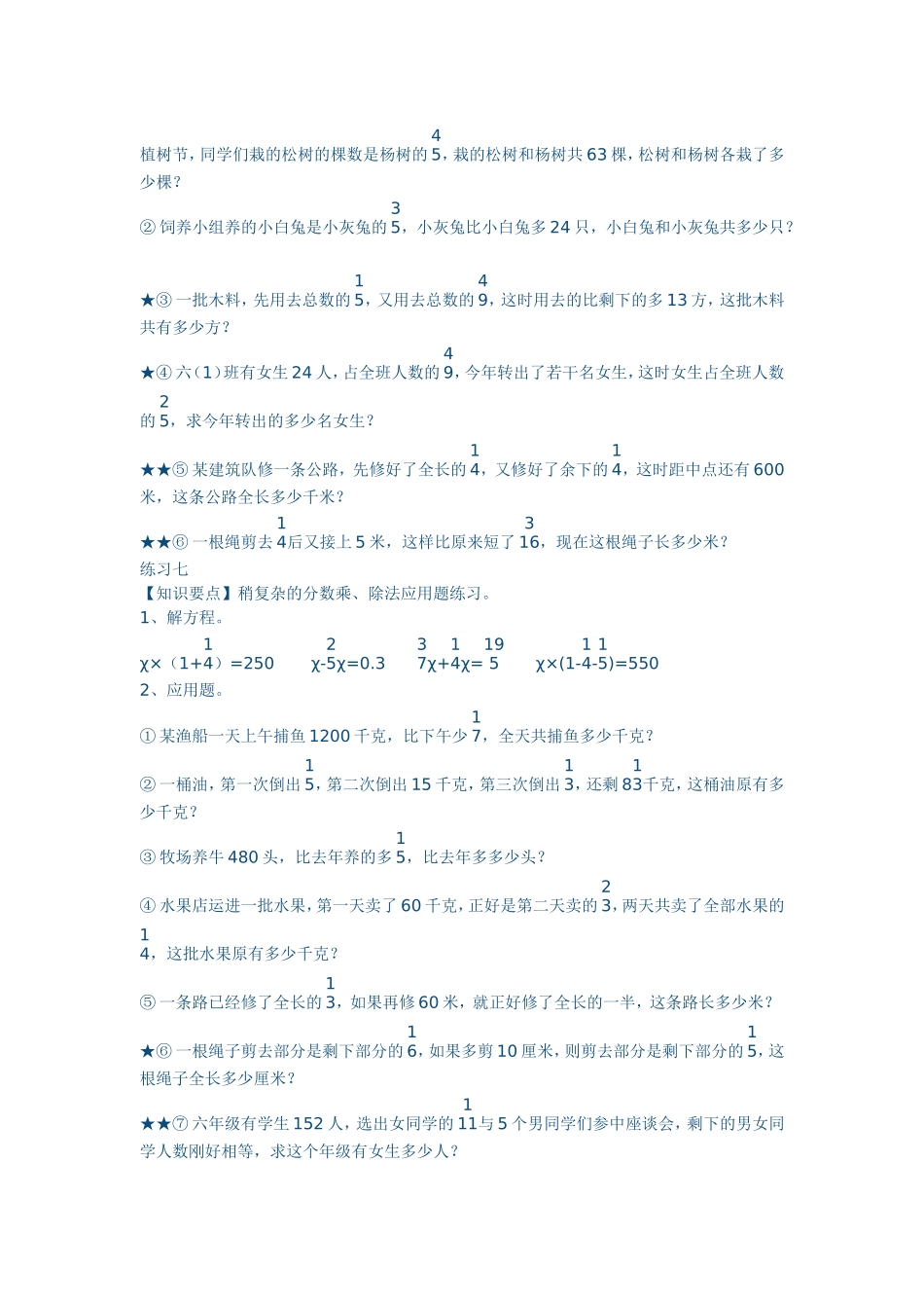 分数应用题精选_第1页