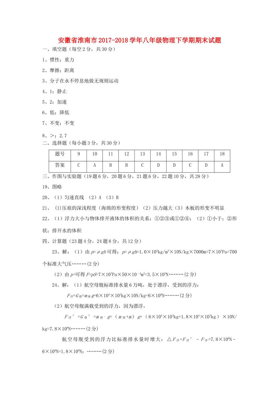 安徽省淮南市八年级物理下学期期末试卷答案 新人教版 安徽省淮南市八年级物理下学期期末试卷(pdf) 新人教版 安徽省淮南市八年级物理下学期期末试卷(pdf) 新人教版_第1页