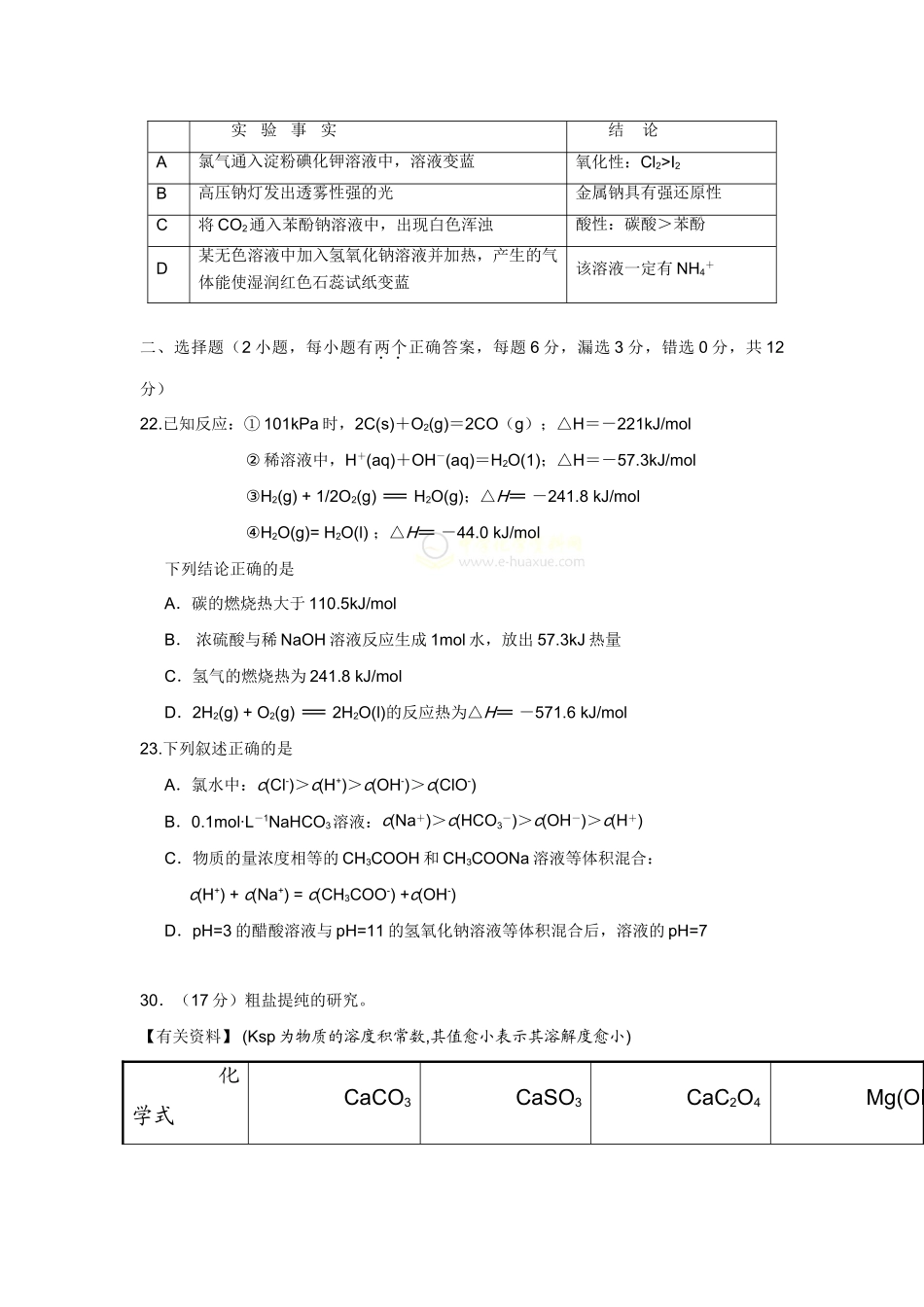北师大（广东珠海）附中高三化学第二轮复习—综合训练（2）人教版_第2页