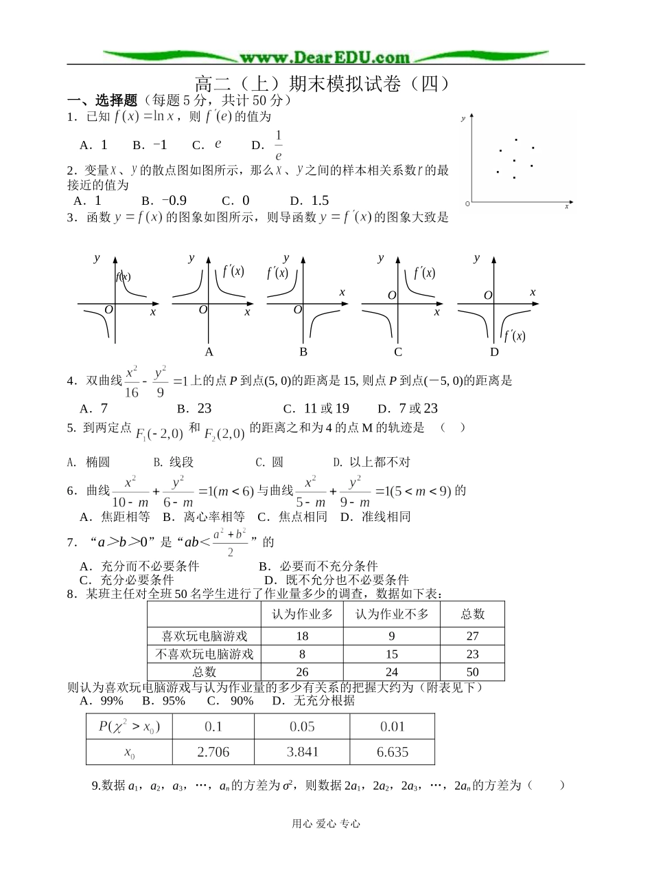 高二（上）期末模拟试卷（四）_第1页