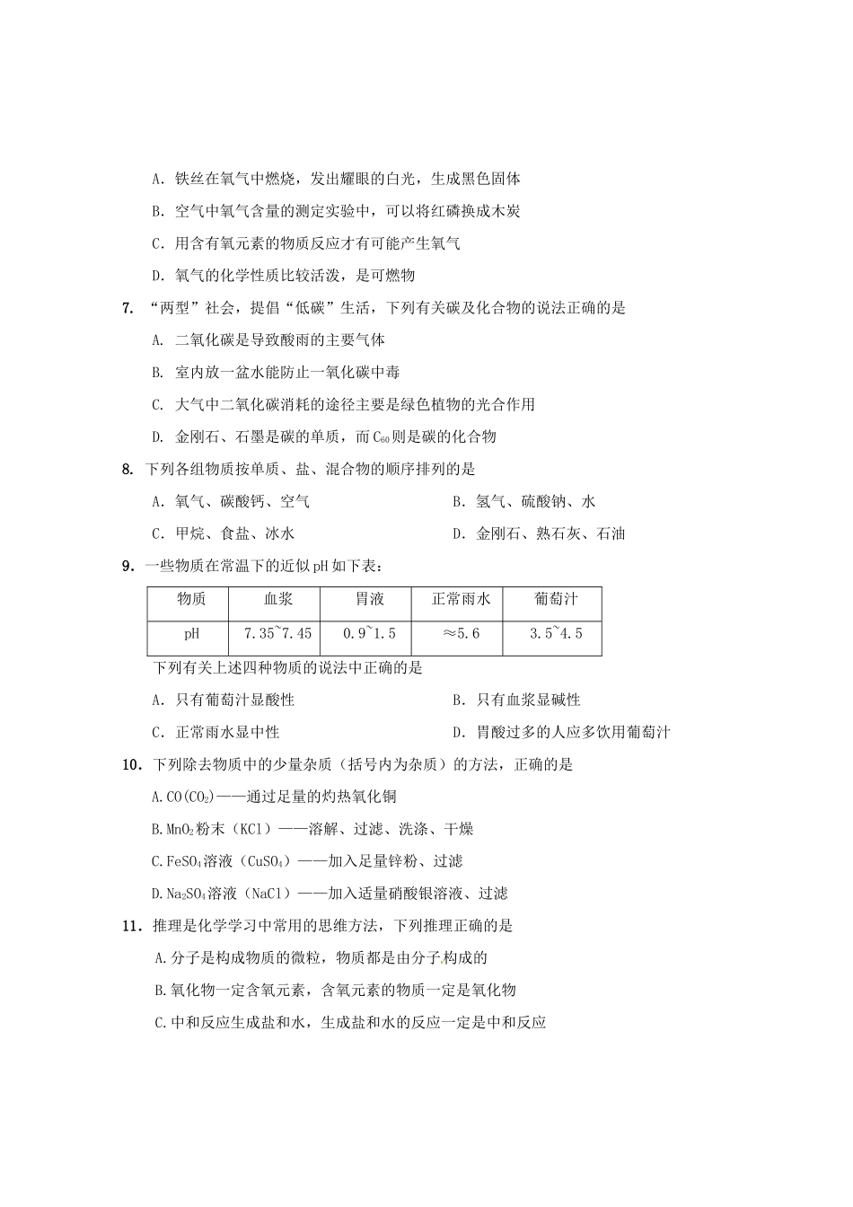初中生化学毕业考试试题_第2页