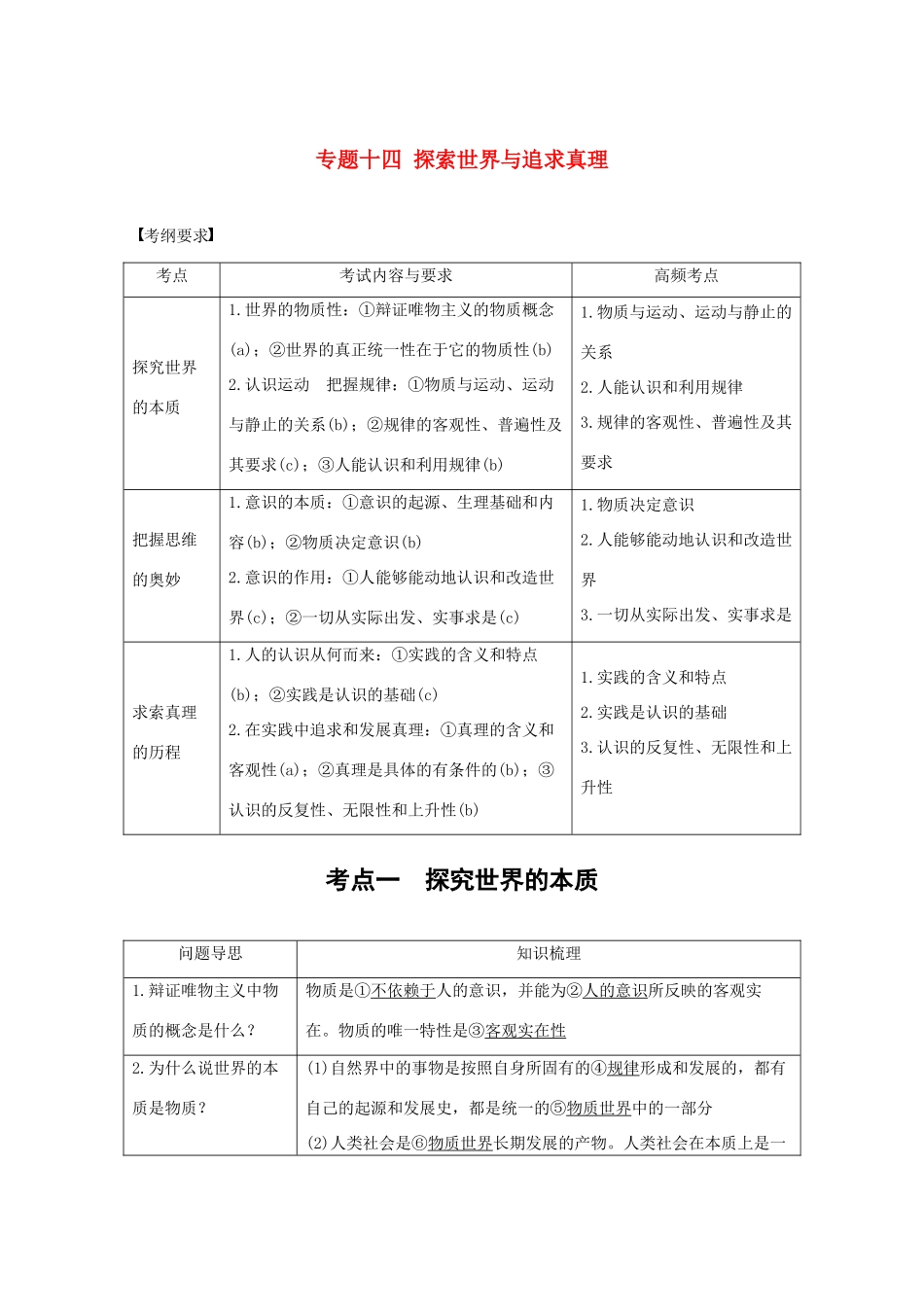 （浙江专用）高考政治二轮复习 专题十四 探索世界与追求真理 考点一 探究世界的本质试题-人教版高三全册政治试题_第1页