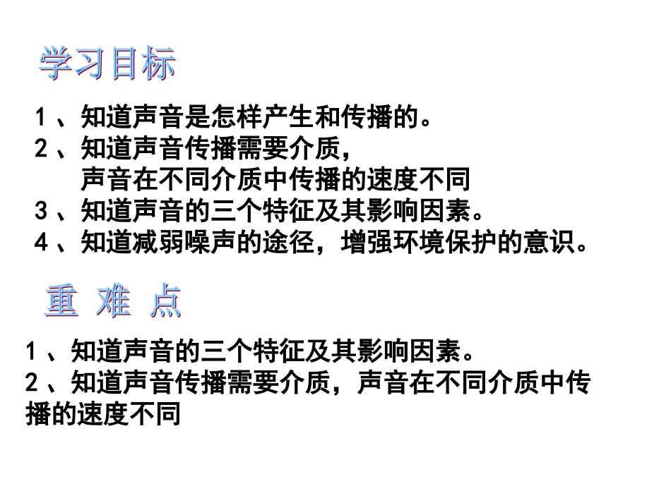 声的世界__复习课_第2页