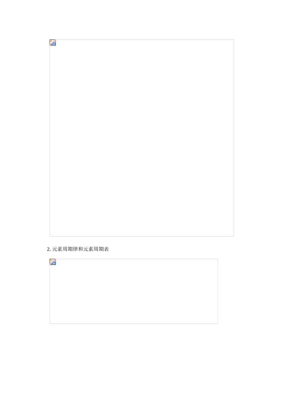 高一化学第1章 原子结构与元素周期律复习鲁科版知识精讲_第2页