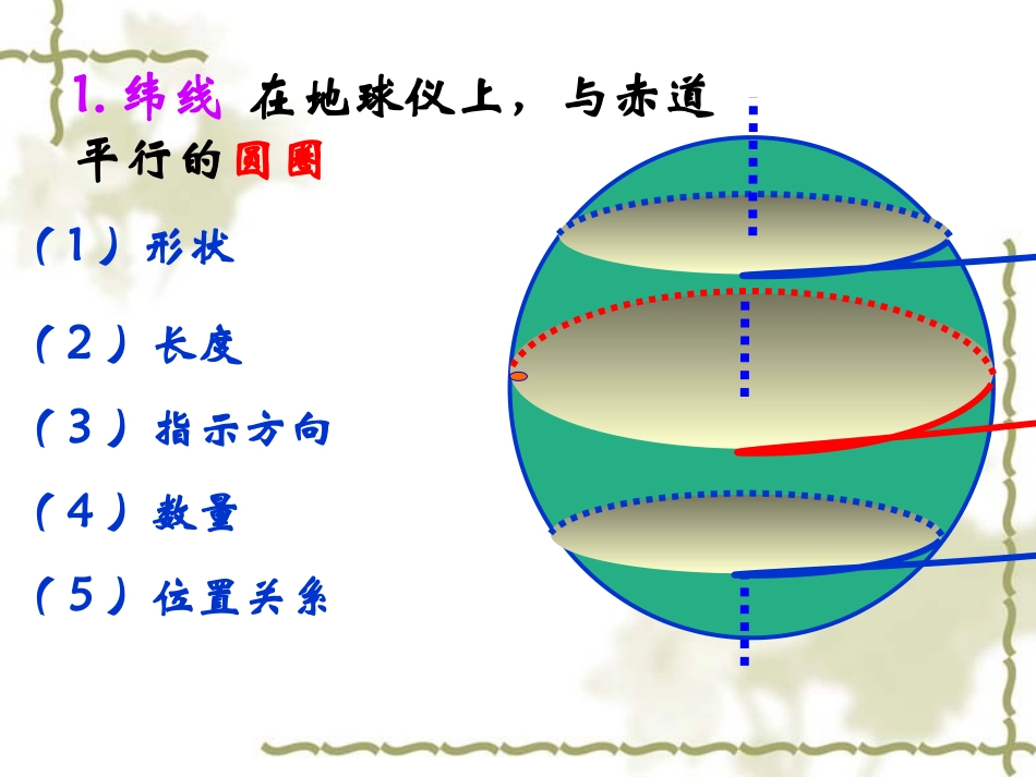 经纬网定位课件_第2页