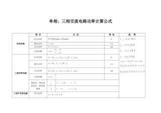 单相、三相交流电路功率计算公式