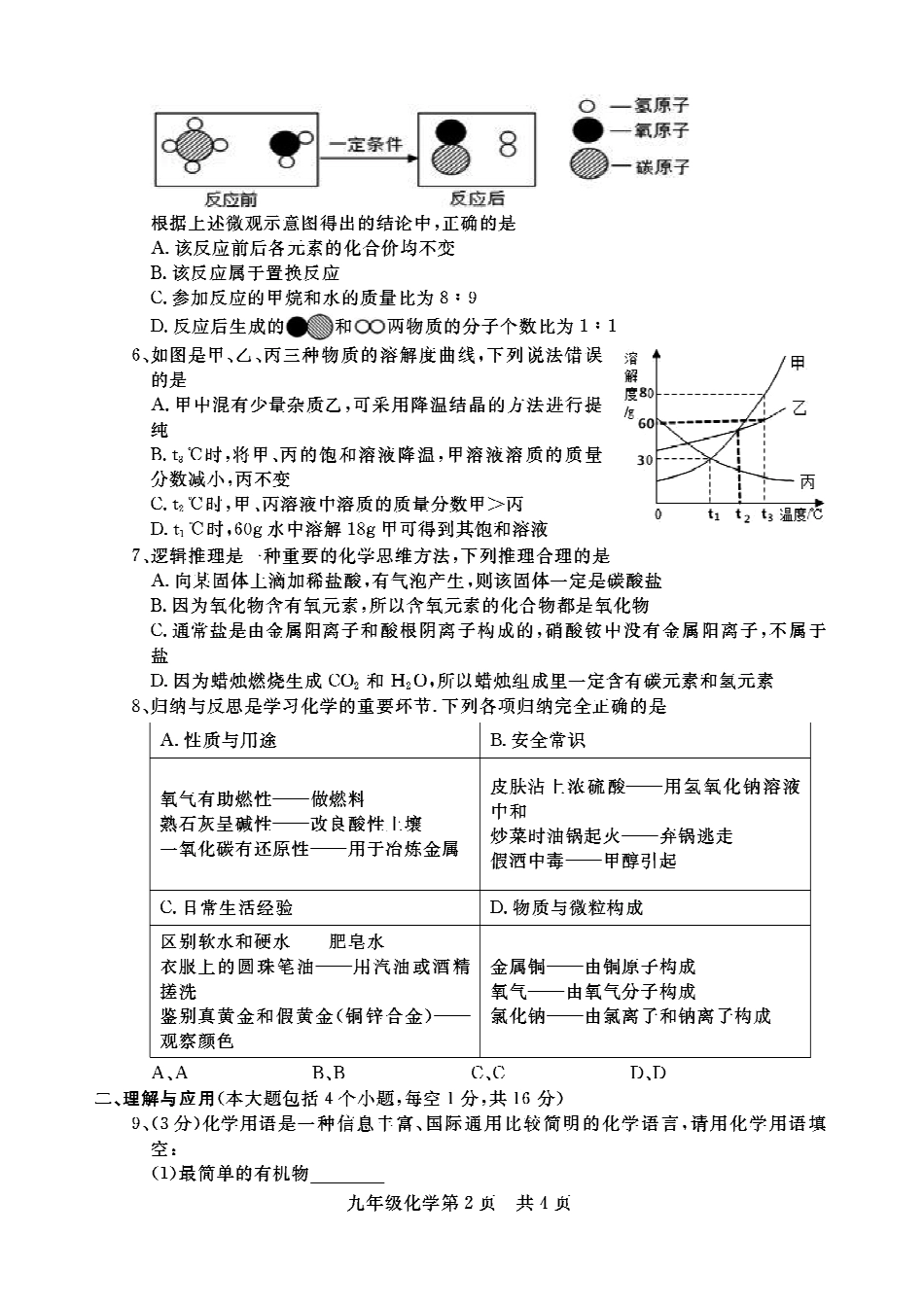 九年级化学第一次练兵试卷(pdf) 0508312_第2页