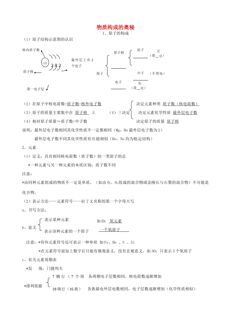 九年级化学上册 第四单元 物质构成的奥秘知识点复习 新人教版试卷_第1页