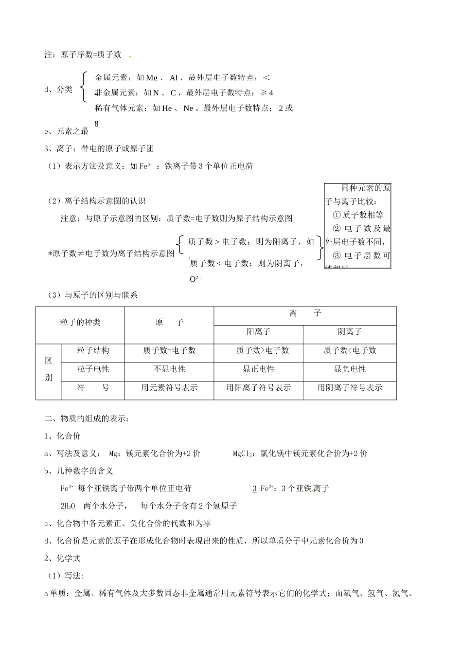 九年级化学上册 第四单元 物质构成的奥秘知识点复习 新人教版试卷_第2页