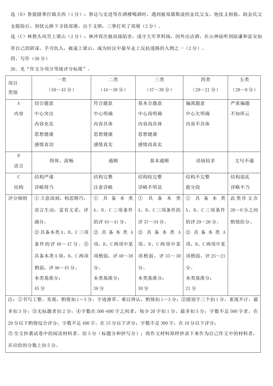 初中语文学业水平考试模拟测试题答案(二) 0607126_第3页