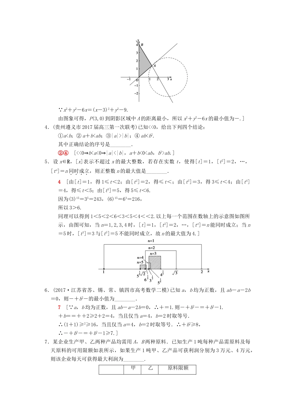 （江苏专版）高考数学二轮复习 第1部分 知识专题突破 专题限时集训7 不等式-人教版高三全册数学试题_第2页