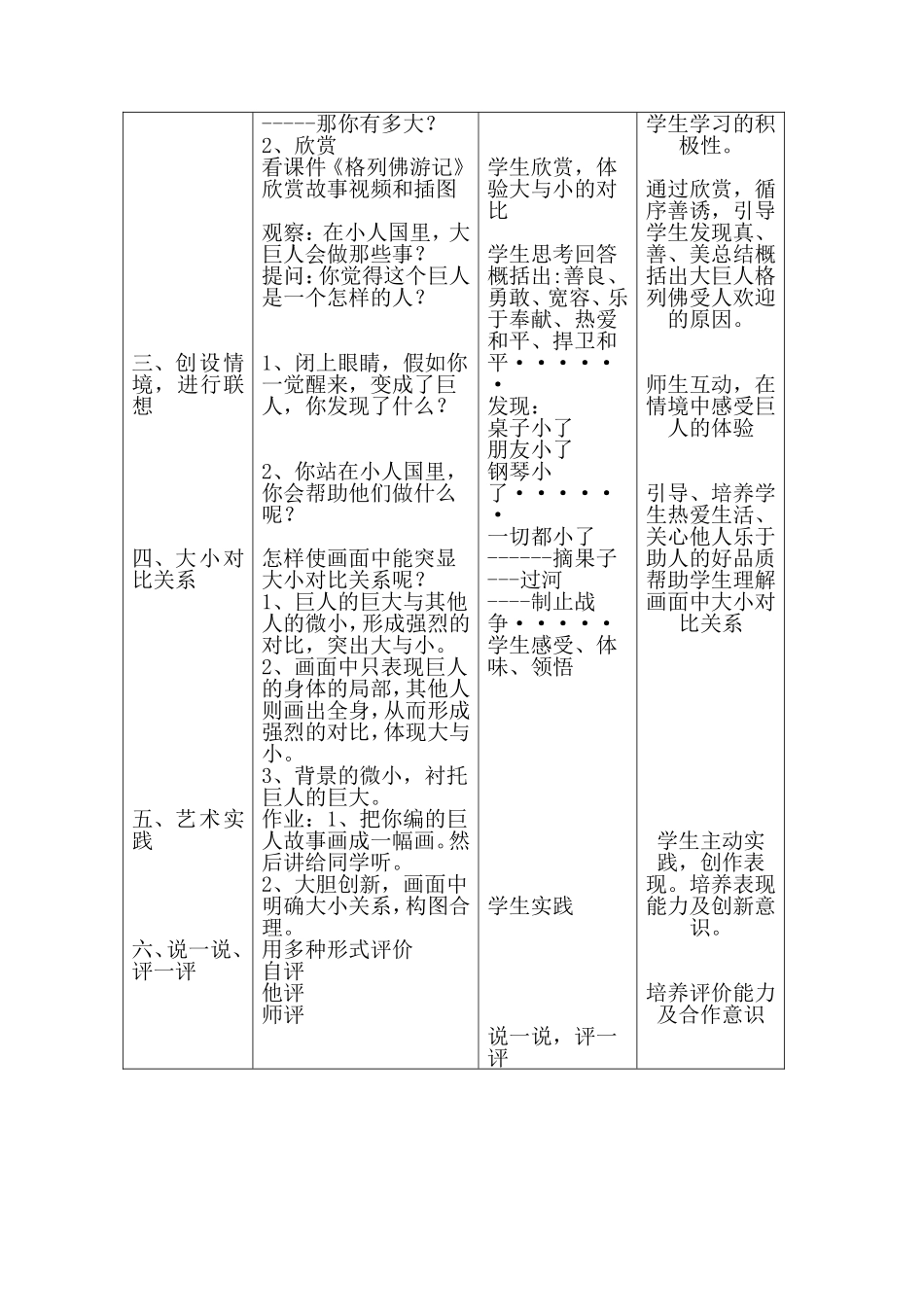 《假如我是巨人》教案_第2页
