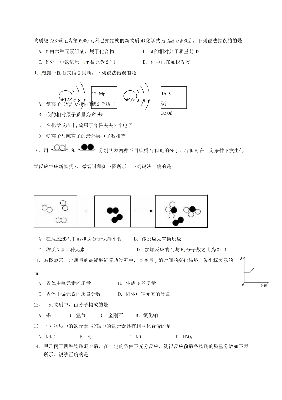 九年级化学上学期12月月考试卷(无答案) 新人教版试卷_第2页