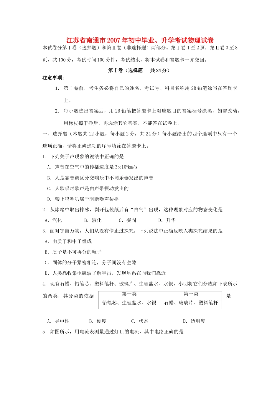 初中毕业、升学考试物理试卷无答案苏教版 试题_第1页