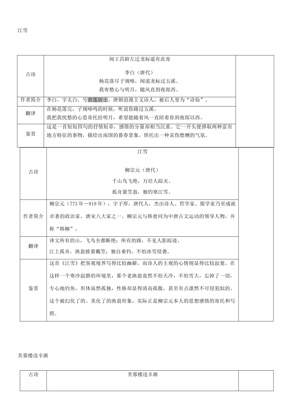 初中语文 古诗词复习资料 试题_第2页