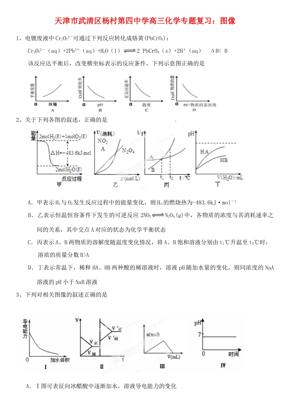 天津市武清区杨村第四中学高三化学专题复习 图像_第1页