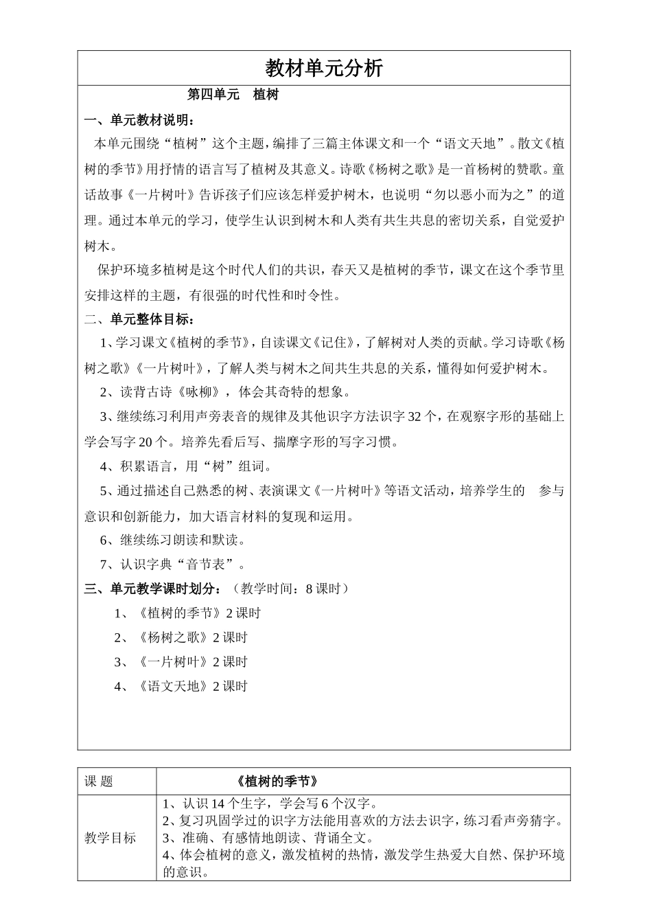 二年级下册语文第四单元_第1页