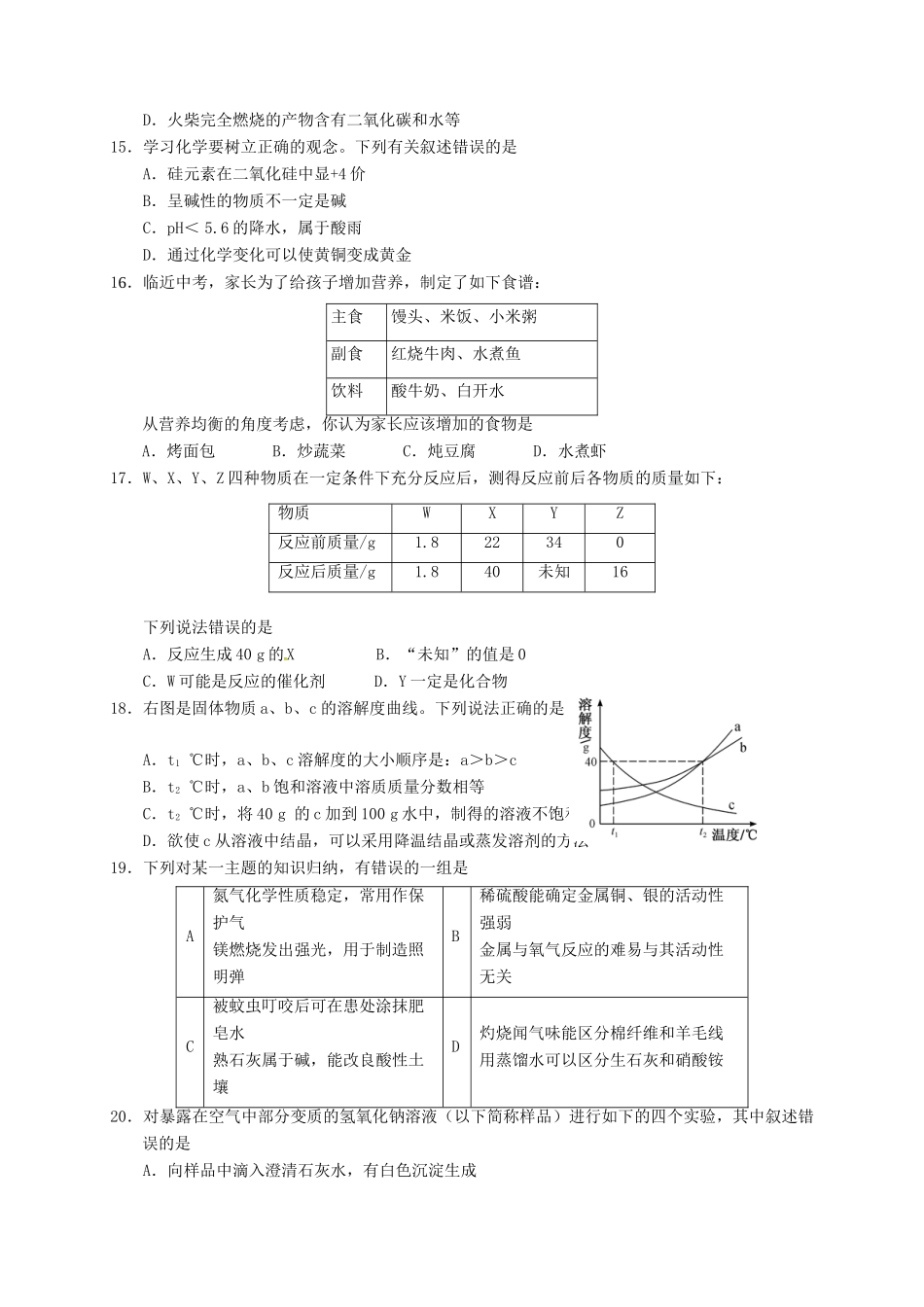 九年级化学下学期第二次模拟试卷(答案不全)试卷_第3页