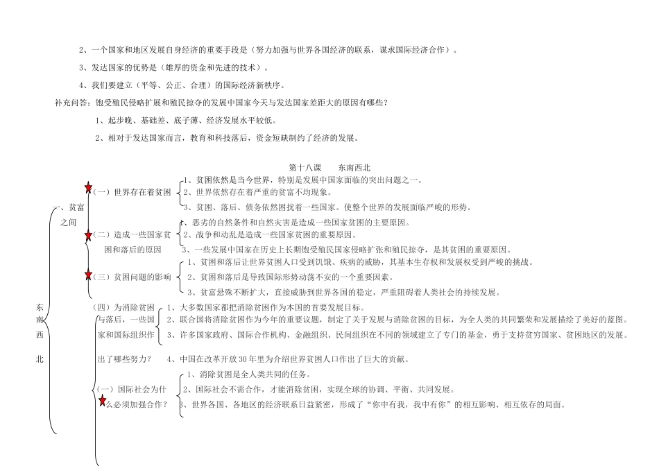 九年级政治 第六单元漫步地球村知识结构 教科版试卷_第2页