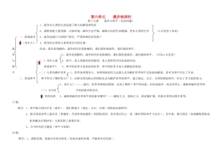 九年级政治 第六单元漫步地球村知识结构 教科版试卷