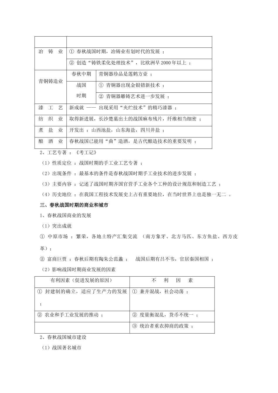 高考历史旧人教一轮复习先秦史（5）：春秋战国时期的社会经济_第2页