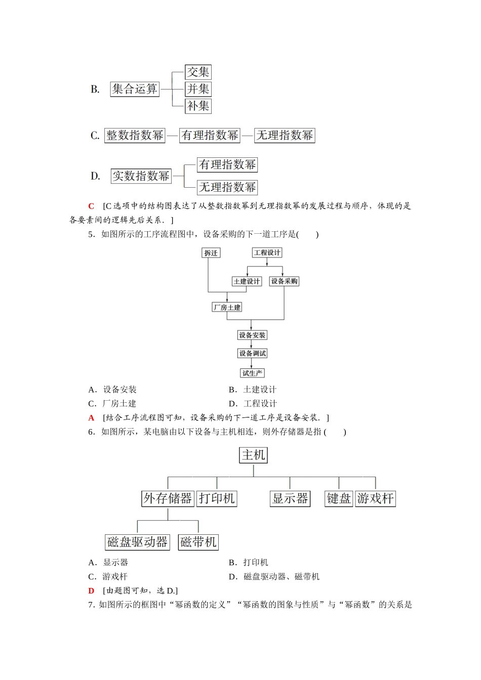 高中数学 第四章 框图章末综合测评（含解析）新人教A版选修1-2-新人教A版高二选修1-2数学试题_第2页