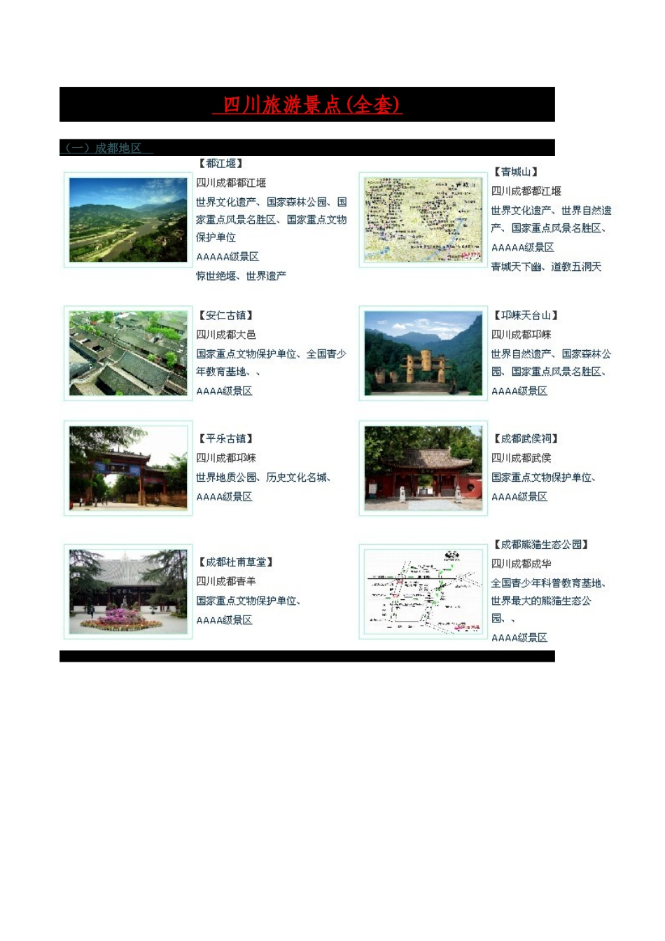 四川旅游景点(全套)_第1页