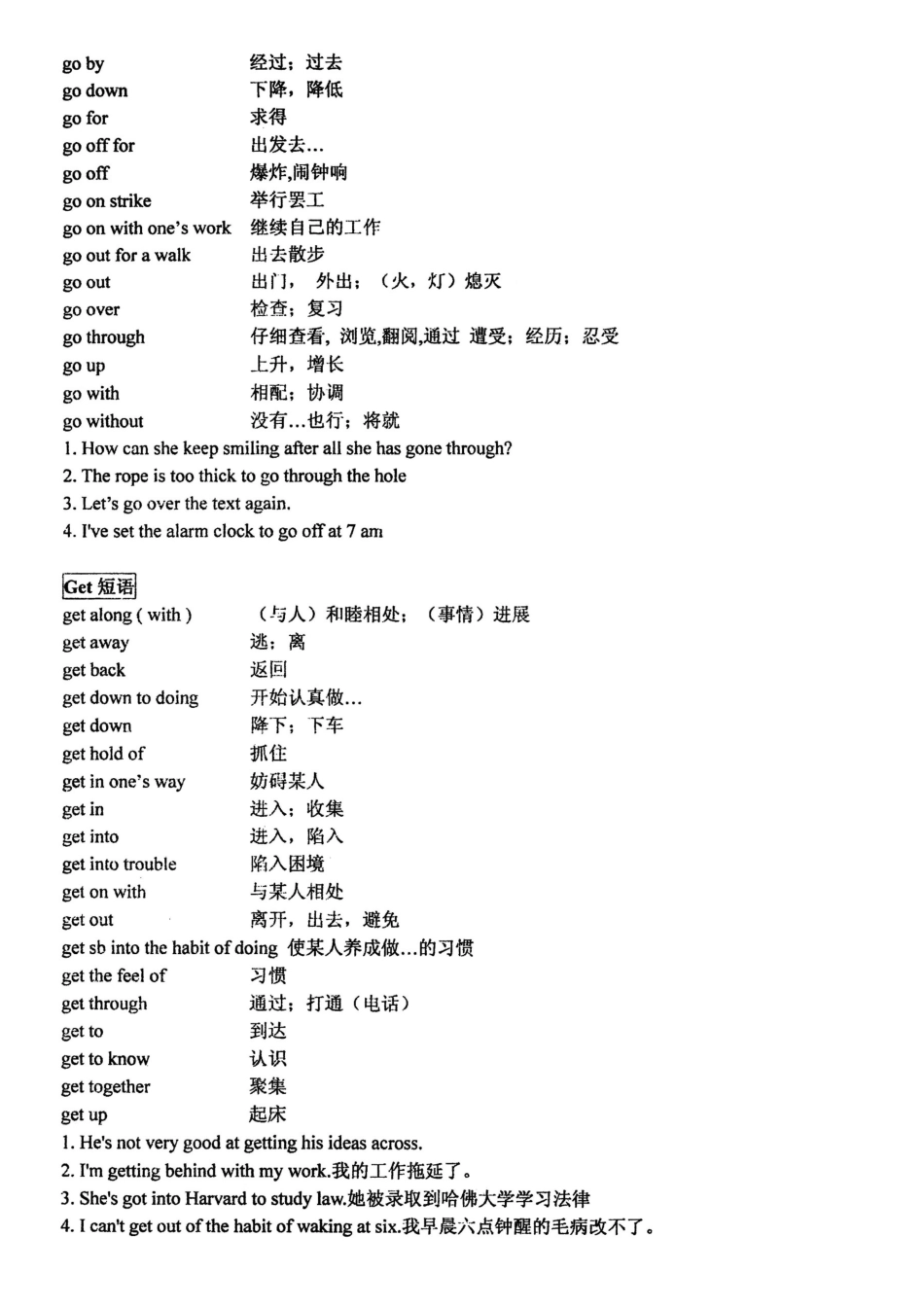 四川省成都市高考英语自主复习资料 高考动词短语归纳小结试卷_第3页
