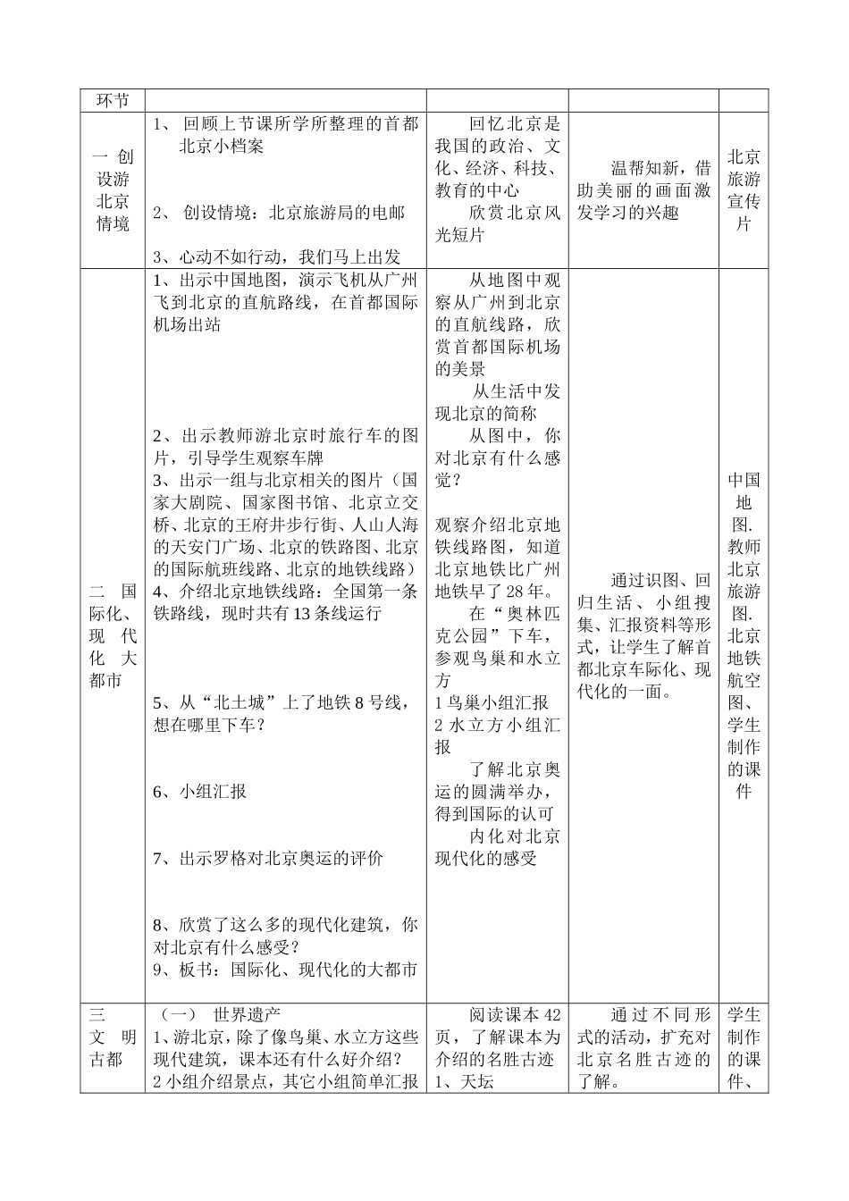 程思华《首都北京》教学设计_第2页