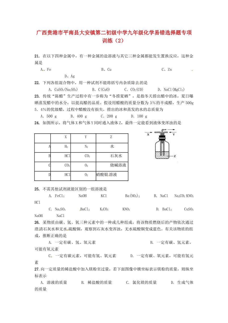 九年级化学易错选择题专项训练(2)试卷_第1页