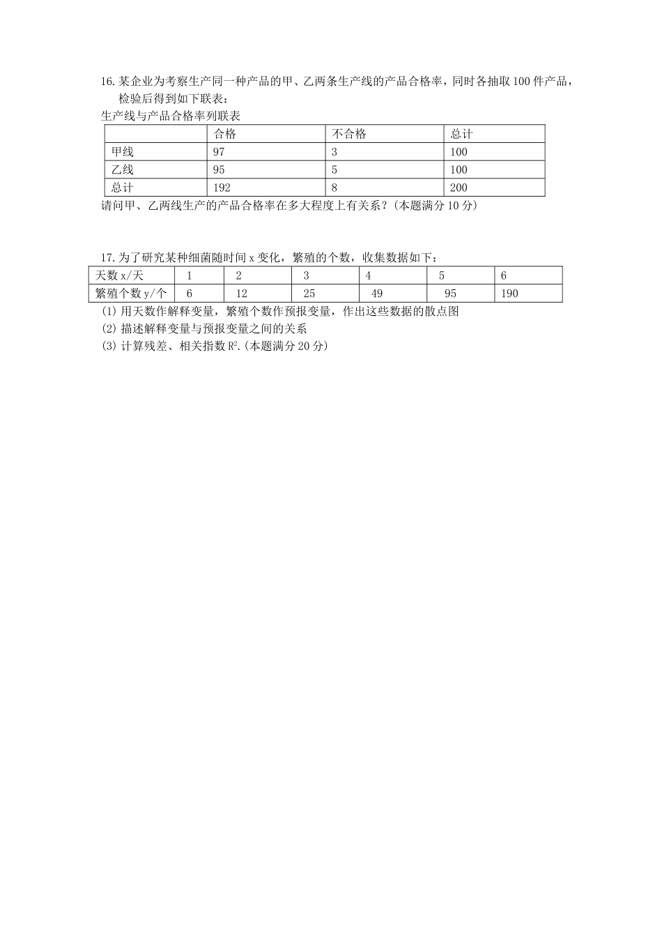 高二数学统计案例测试题 苏教版_第2页