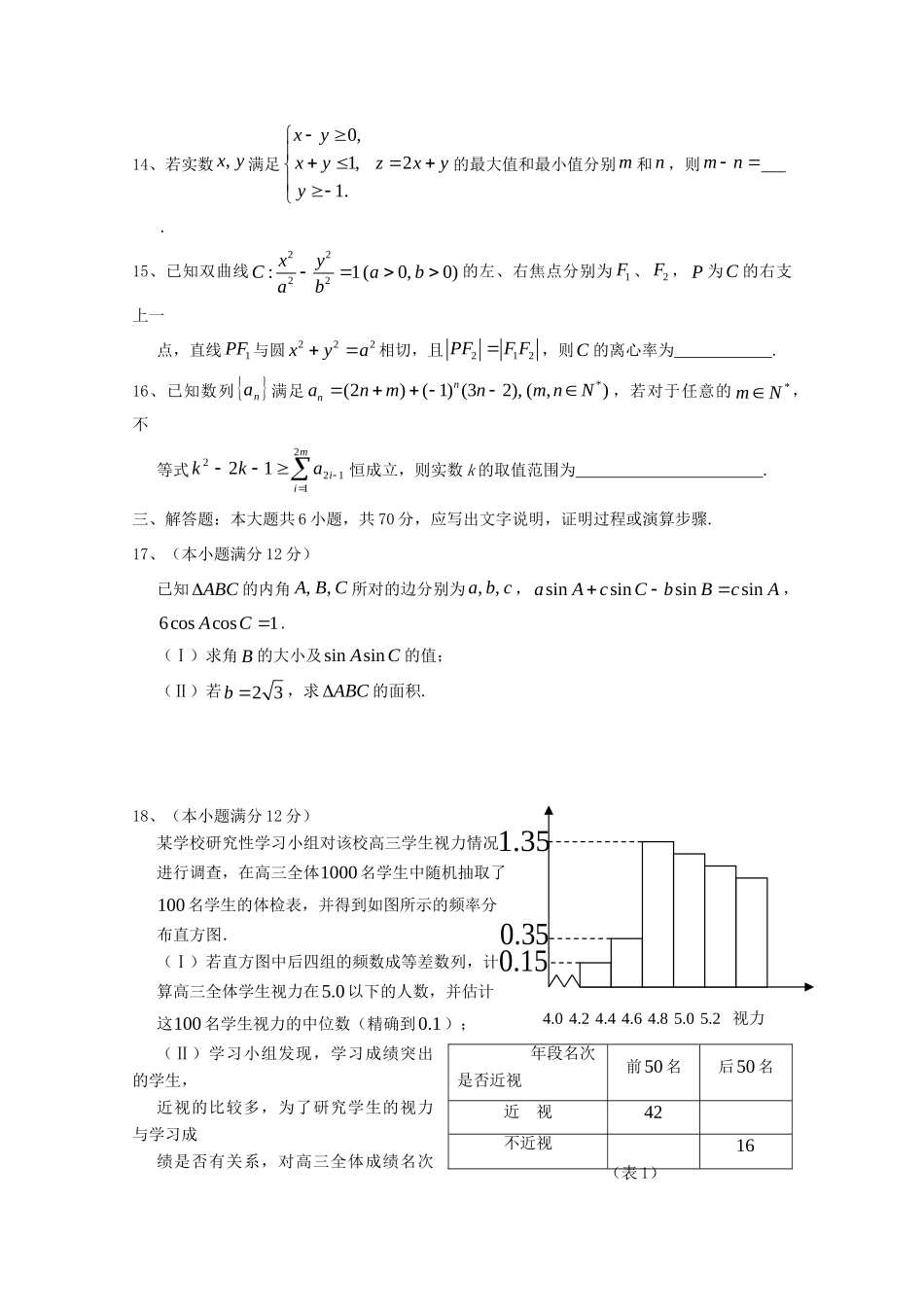 四校高三数学上学期第二次联考试卷 文试卷_第3页