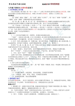 人教版初一下学期期末复习资料之文章内容篇