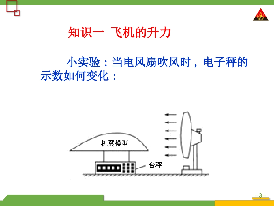 升力的产生和应用_第3页