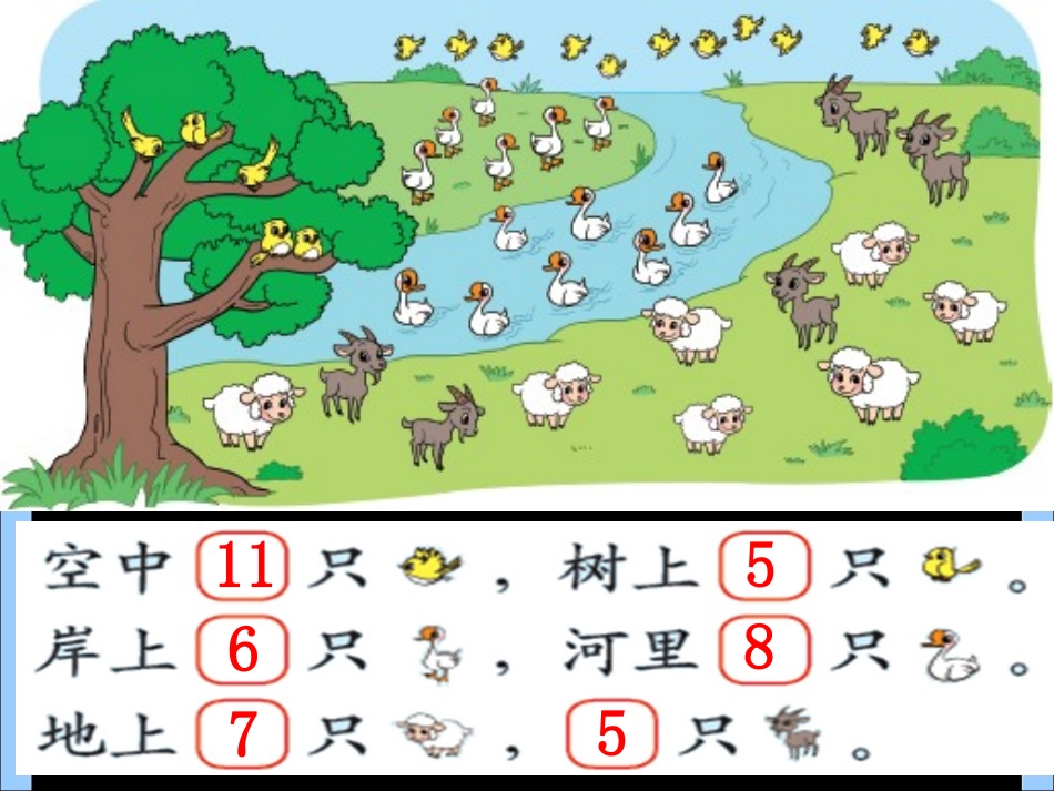 北师大版一年级下“美丽的田园”教学课件_第2页