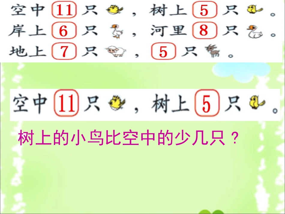 北师大版一年级下“美丽的田园”教学课件_第3页