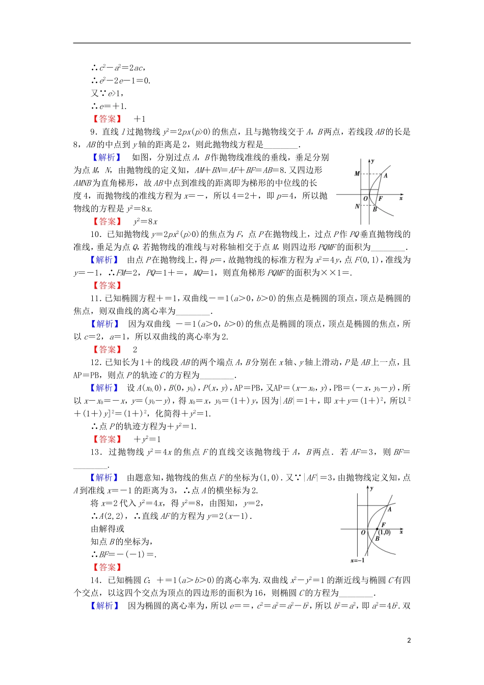 高中数学 第2章 圆锥曲线与方程章末综合测评 苏教版选修2-1-苏教版高二选修2-1数学试题_第2页