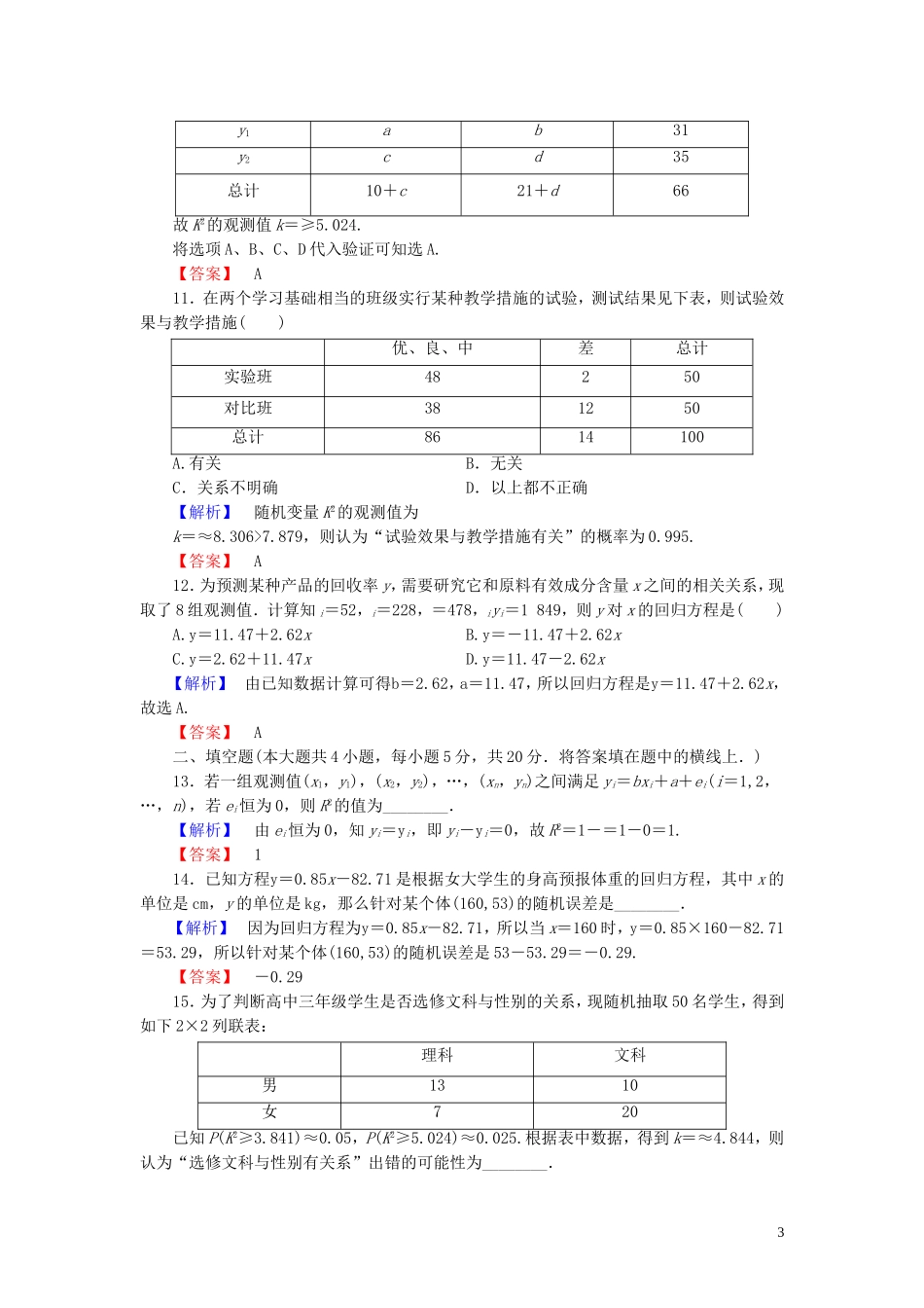 高中数学 章末综合测评（一）统计案例（含解析）新人教A版选修1-2-新人教A版高二选修1-2数学试题_第3页