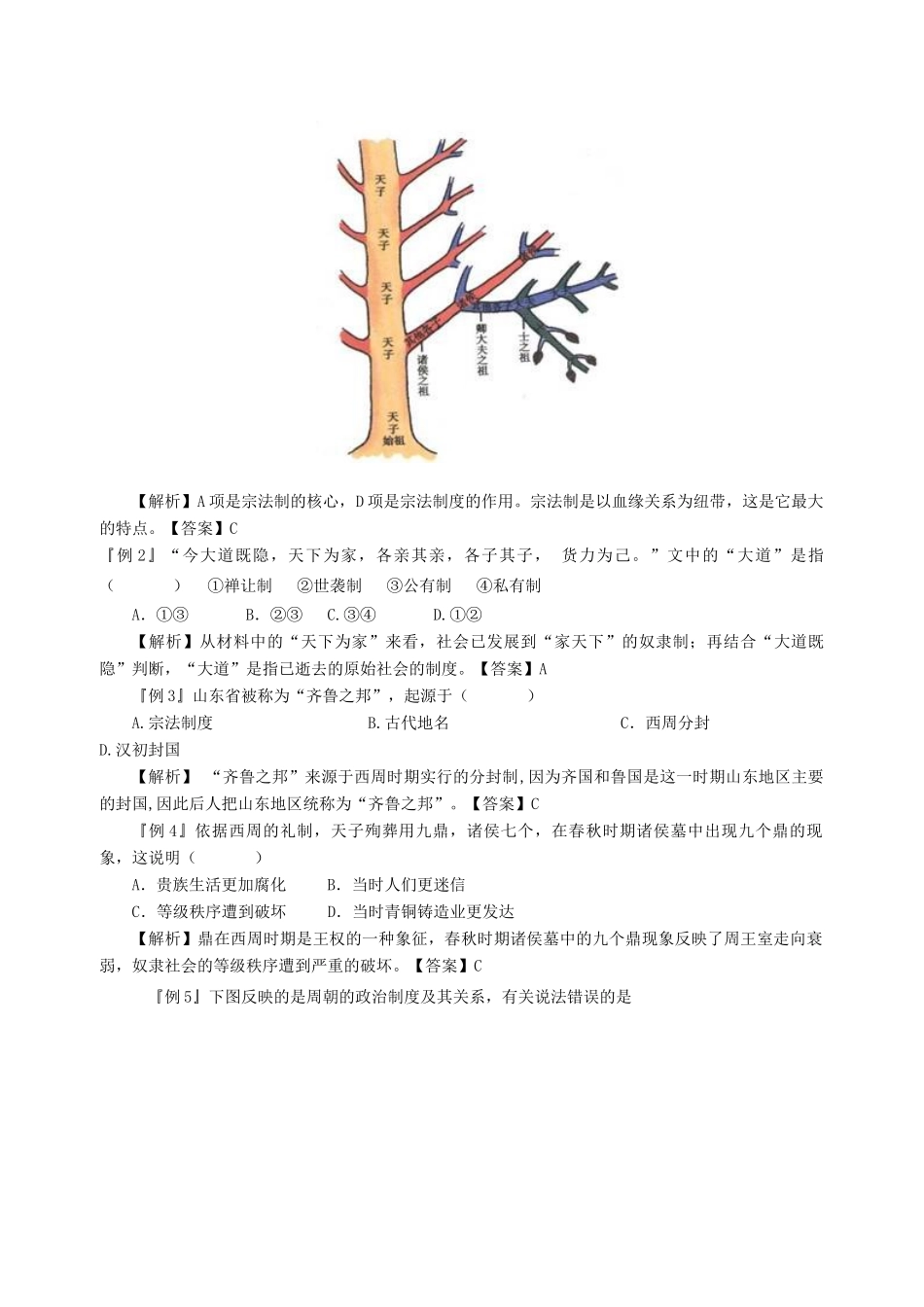 高一历史政治史复习要点课课通必修一_第2页