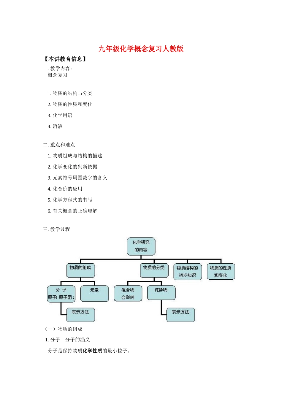 九年级化学概念复习人教版知识精讲试卷_第1页